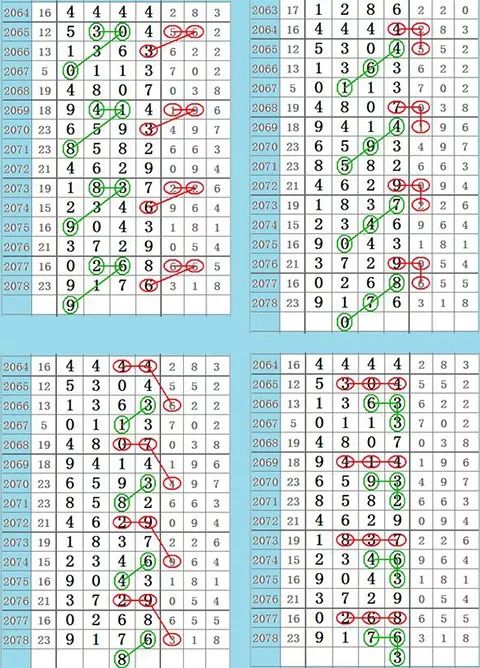 白小姐今晚特马期期准金|精选资料解析大全,白小姐今晚特马期期准金精选资料解析大全