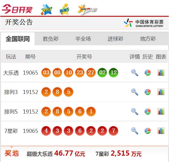 新澳门今晚开奖结果 开奖直播|精选资料解析大全,新澳门今晚开奖结果及开奖直播，精选资料解析大全