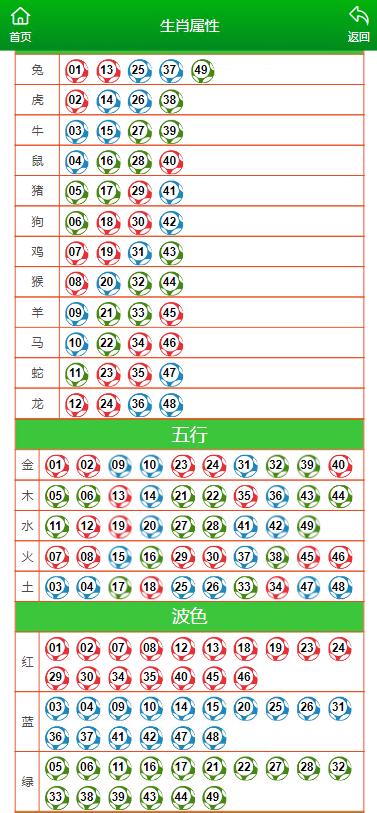 澳门100%最准一肖一码100准吗|精选资料解析大全,澳门100%最准一肖一码与精选资料解析大全