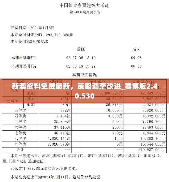 新澳资料2024年最新版本更新|精选资料解析大全,新澳资料2024年最新版本更新与精选资料解析大全