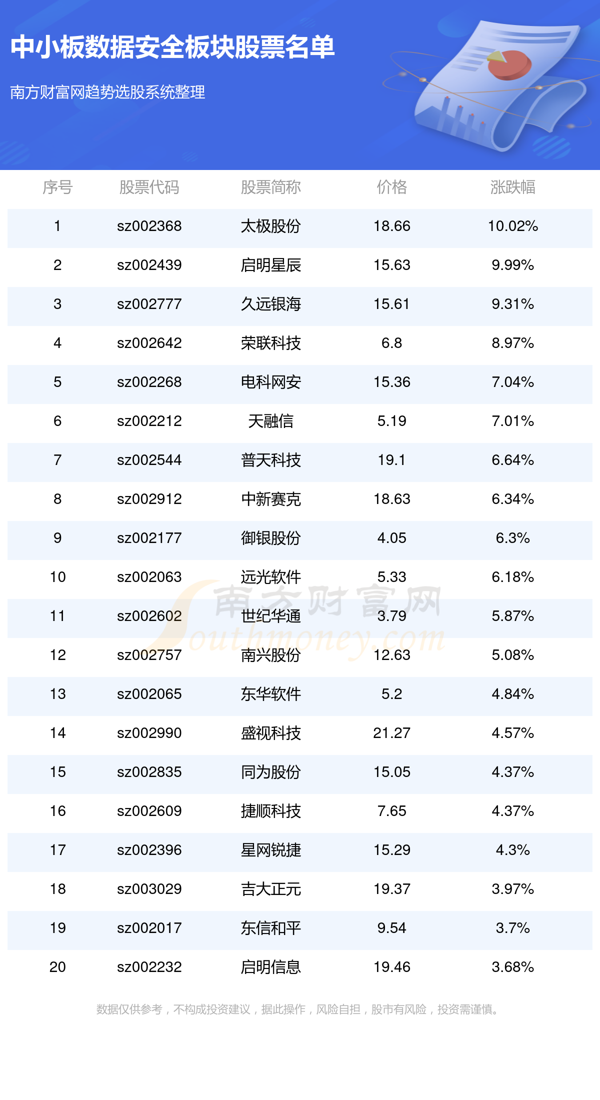 2024年香港正版资料免费大全惡|精选资料解析大全,2024年香港正版资料免费大全精选资料解析大全