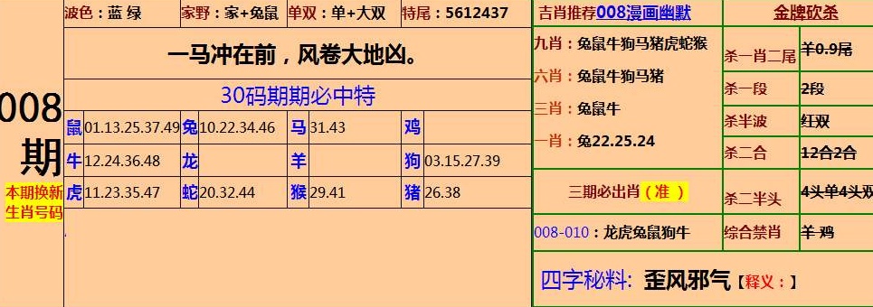 三肖三码中特期期准资料|精选资料解析大全,三肖三码中特期期准资料精选解析大全