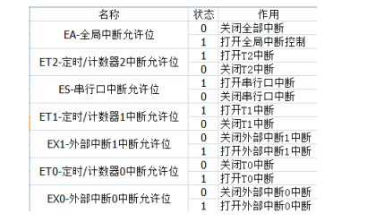 2004新澳门天天开好彩51期|精选资料解析大全, 2004新澳门天天开好彩51期精选资料解析大全