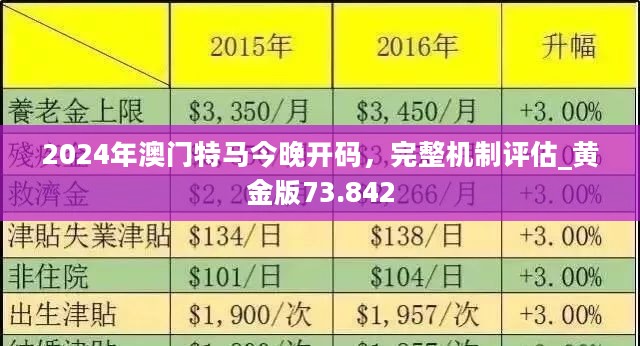 2024年今晚澳门特马|精选资料解析大全,澳门特马精选资料解析大全——探索未来的2024年今晚澳门特马趋势