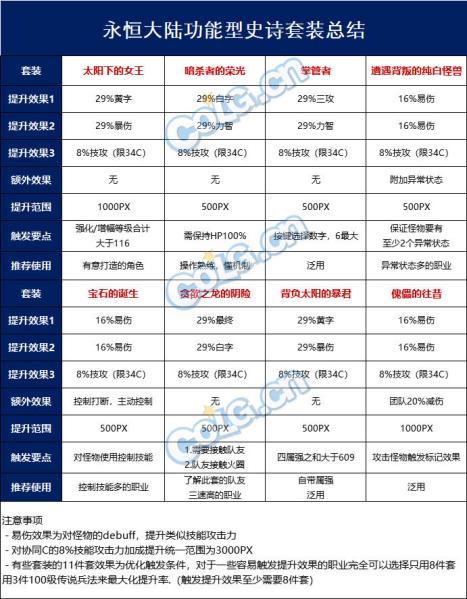 新奥彩2024免费资料查询|精选资料解析大全,新奥彩2024精选资料解析大全，免费资料查询与深度解析