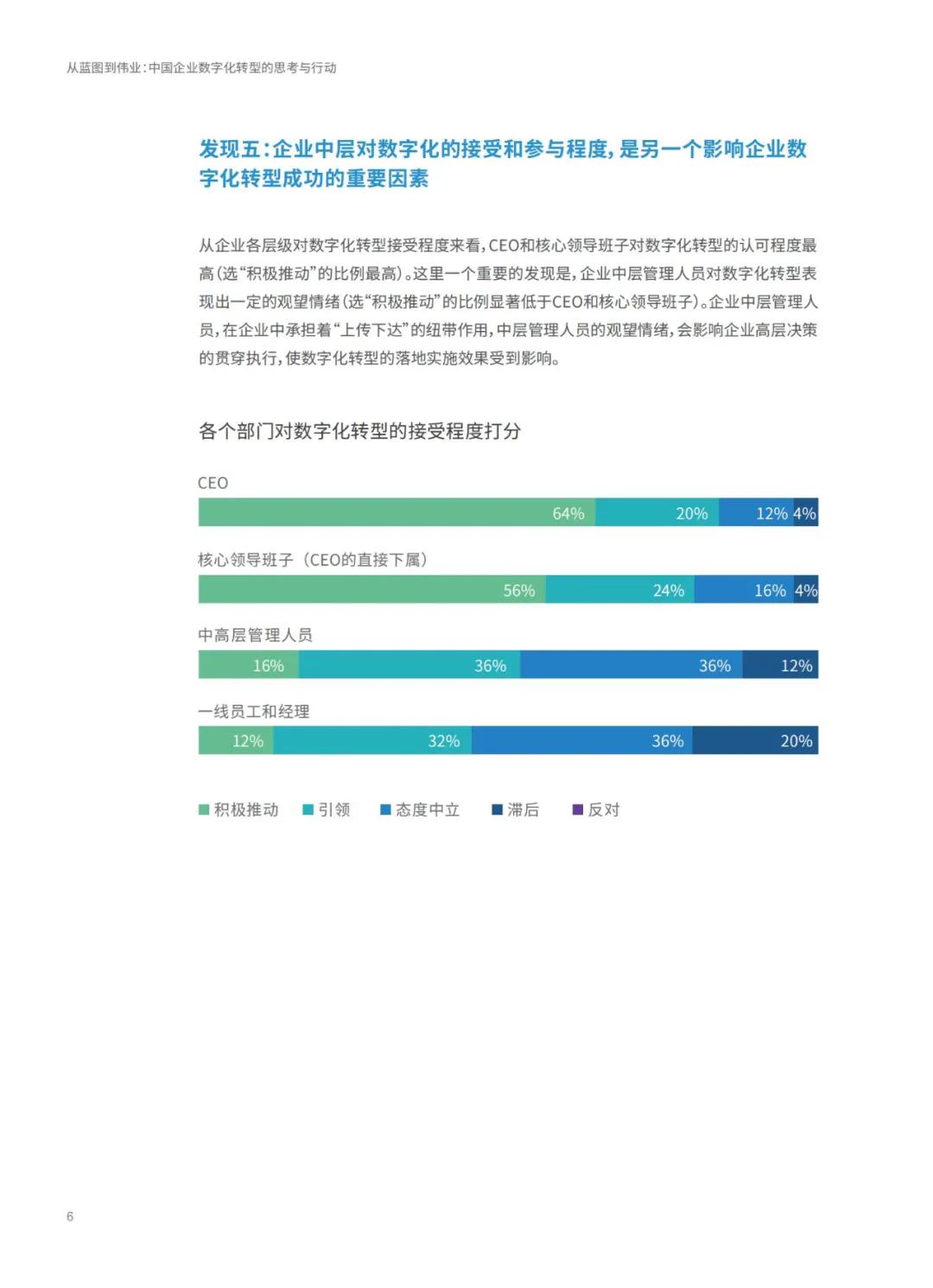 财经 第141页