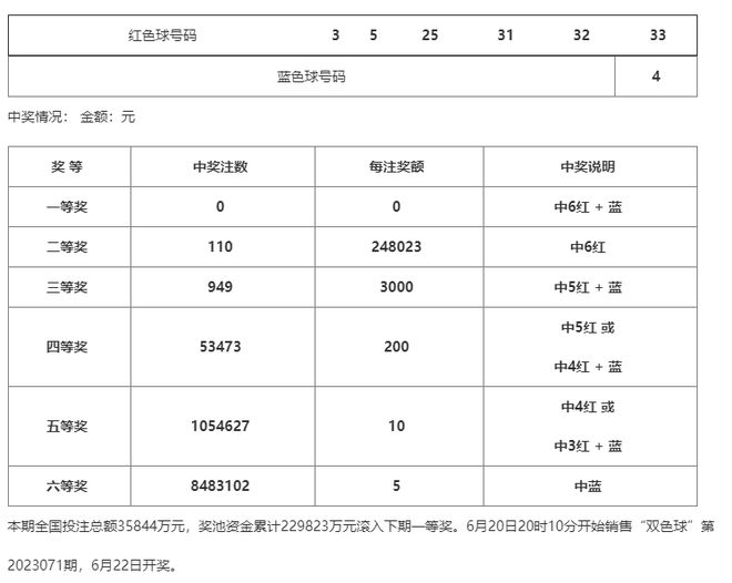 澳门一码一码100准确开奖结果查询网站|精选资料解析大全,澳门一码一码100准确开奖结果查询网站与精选资料解析大全