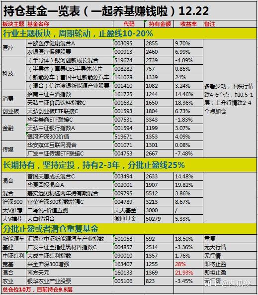 2024年新澳开奖结果记录查询表|精选资料解析大全,关于新澳开奖结果记录查询表与精选资料解析的综合指南（精选内容解析大全）