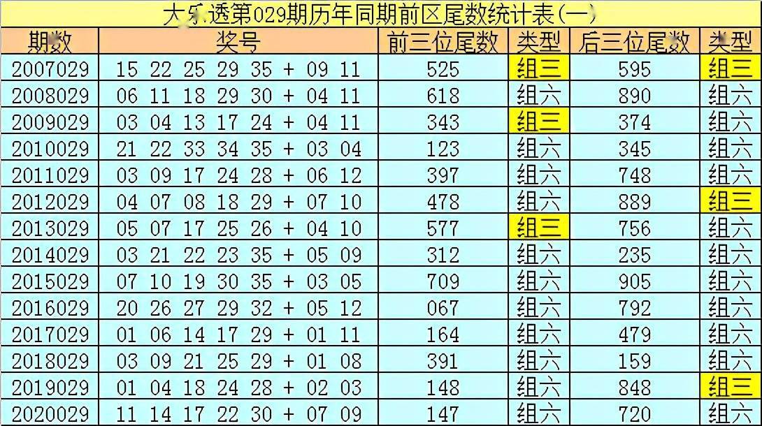 澳门三肖三码精准1OO%丫一|精选资料解析大全,澳门三肖三码精准1OO%精选资料解析大全