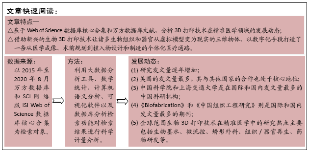 7777788888精准玄机|精选资料解析大全,揭秘7777788888精准玄机，精选资料解析大全