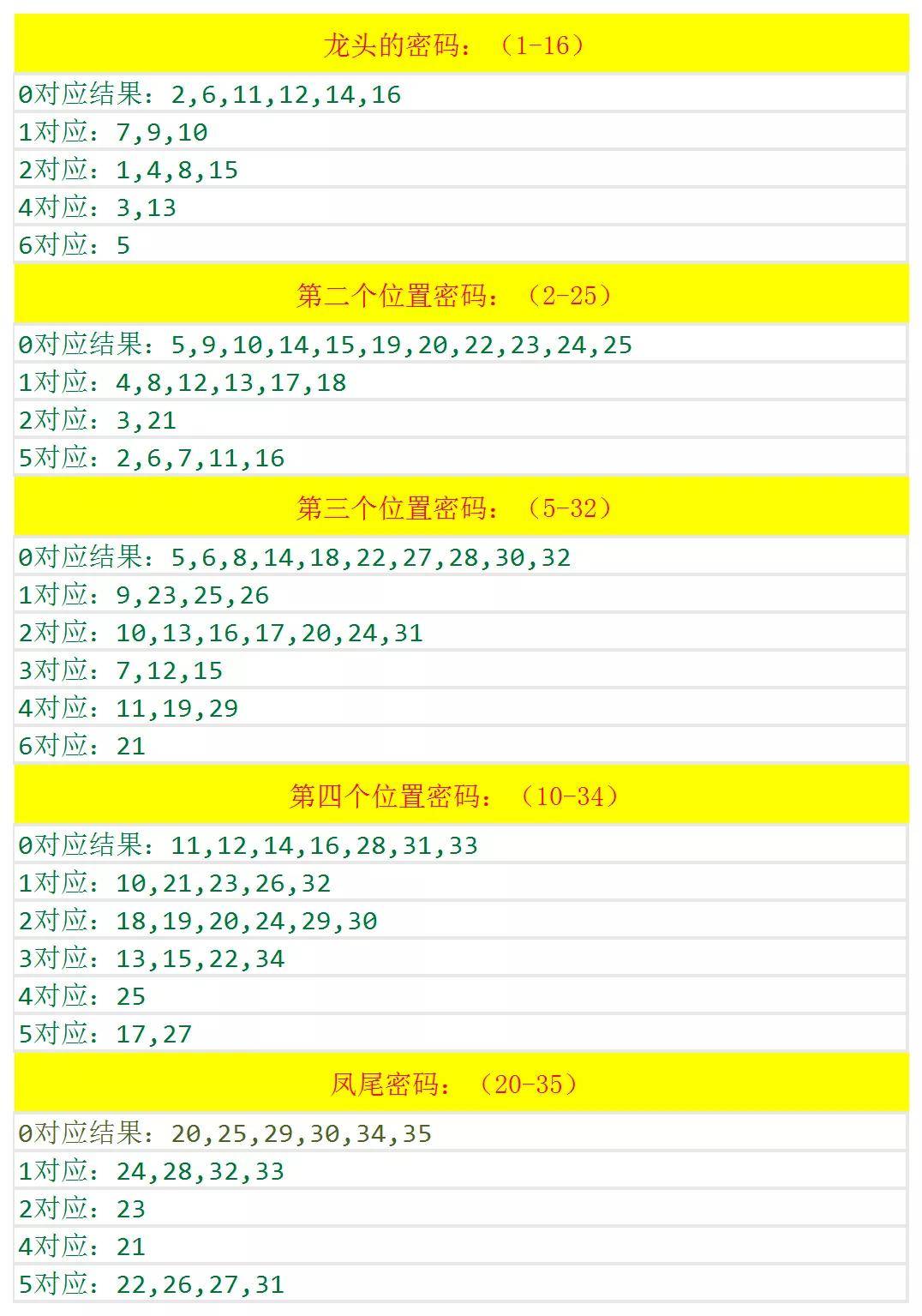 正宗一肖一码100中奖图片大全|精选资料解析大全,正宗一肖一码100中奖图片大全与精选资料解析