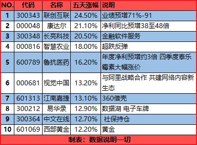 澳门三期内必出运势的原因|精选资料解析大全,澳门三期内必出运势的原因精选资料解析大全