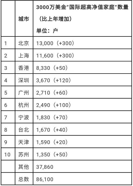 澳门三中三码精准100%|精选资料解析大全,澳门三中三码精准100%，精选资料解析大全