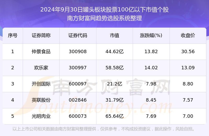 2024年新奥正版资料免费查询|精选资料解析大全,揭秘2024年新奥正版资料免费查询——精选资料解析大全