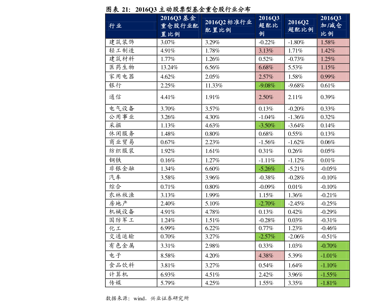 新奥彩2024历史开奖记录表|精选资料解析大全,新奥彩2024历史开奖记录表与精选资料解析大全