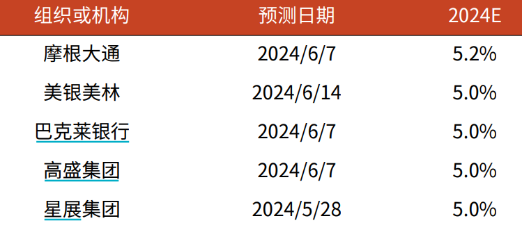 2024全年免费资料公开|精选资料解析大全,2024全年免费资料公开，精选资料解析大全