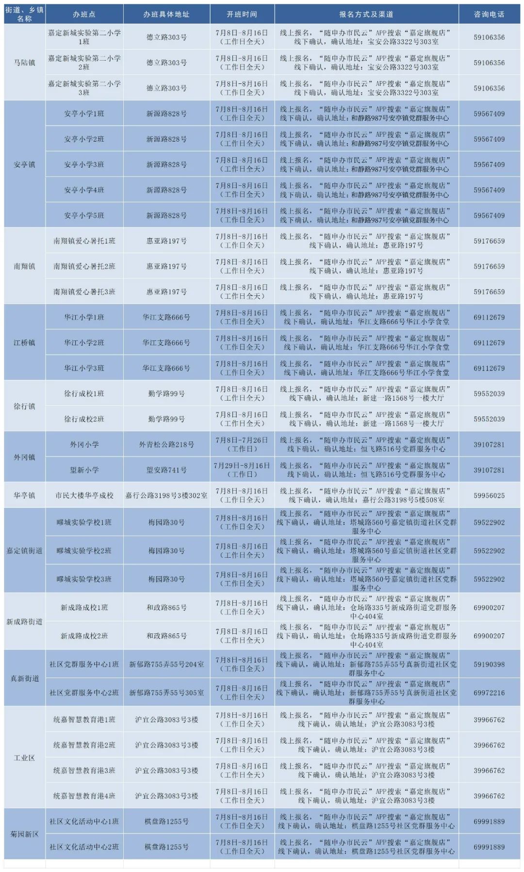 资讯 第124页