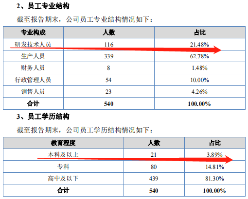 三码中特期期准免费|精选资料解析大全,三码中特期期准免费精选资料解析大全