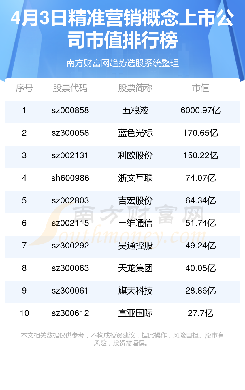 精准一码免费资料大全下载|精选资料解析大全,精准一码免费资料大全下载与精选资料解析大全，知识的宝库与学习的导航