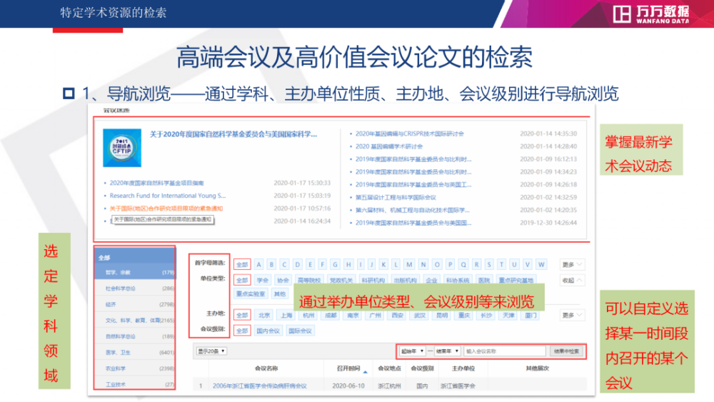 四不像正版免费资料查询|精选资料解析大全,四不像正版免费资料查询与精选资料解析大全