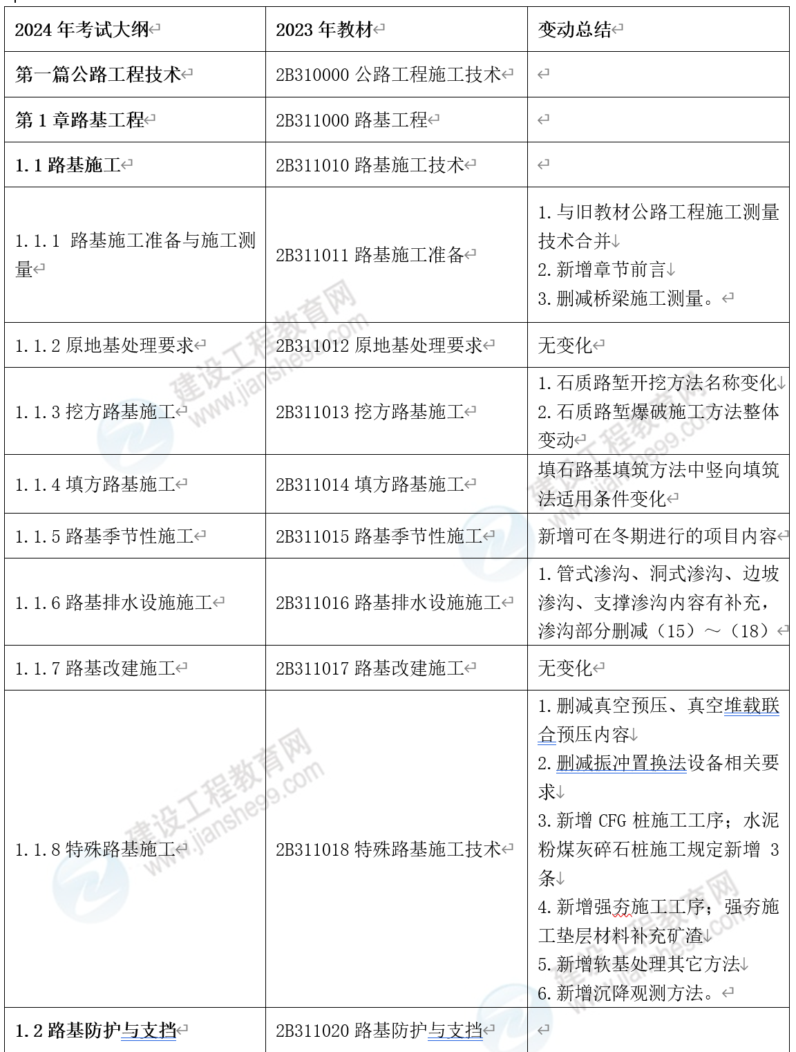 2024全年資料免費|精选资料解析大全,精选资料解析大全，免费获取与解析2024全年资料