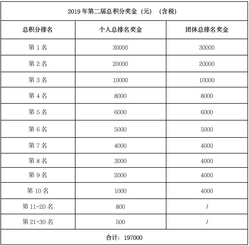 2024澳门资料表|精选资料解析大全,澳门资料表精选解析大全，探索2024年的奥秘