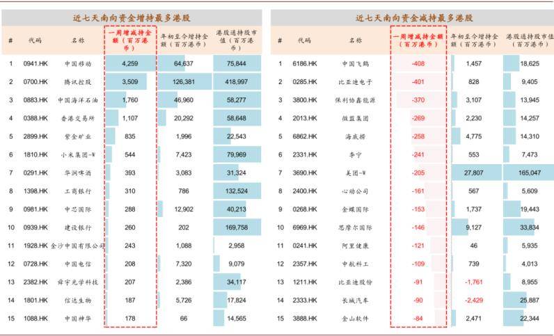 香港今晚开什么特马|精选资料解析大全,香港今晚的马票特马精选资料解析大全