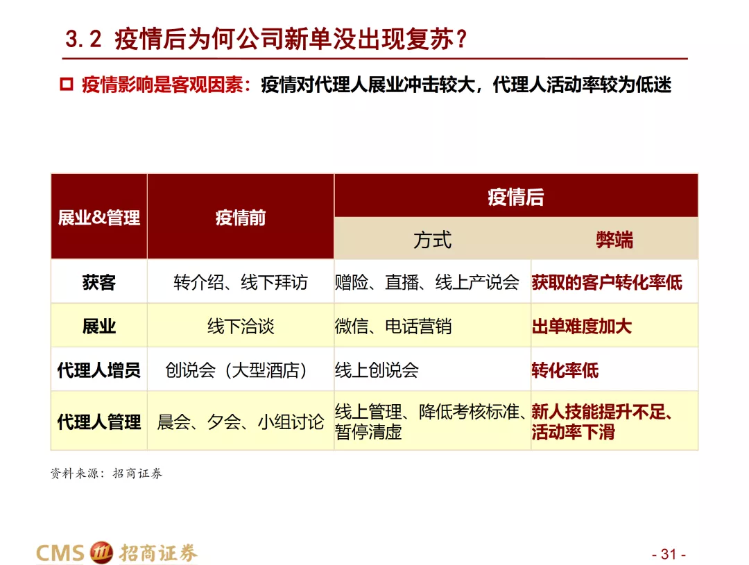 资讯 第118页