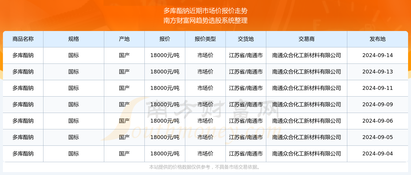 2024年澳门天天开奖四不像|精选资料解析大全,澳门天天开奖四不像精选资料解析大全（XXXX年）