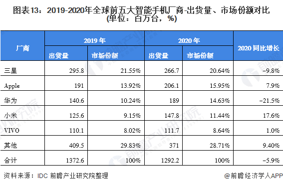 推荐 第111页