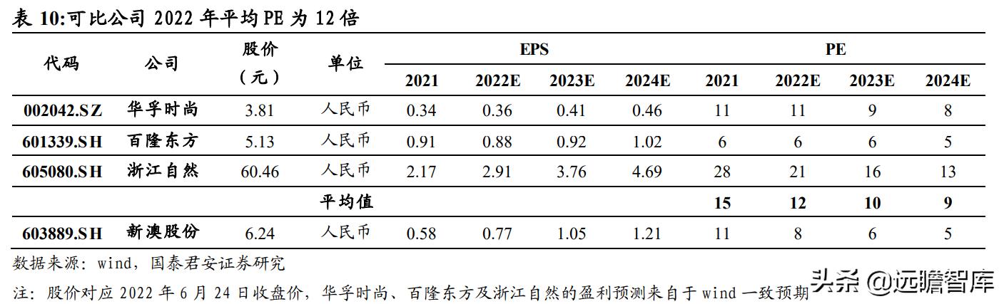 2024最新奥马资料|精选资料解析大全,解析大全，精选奥马资料解析与预测——面向未来的2024最新奥马资料概览