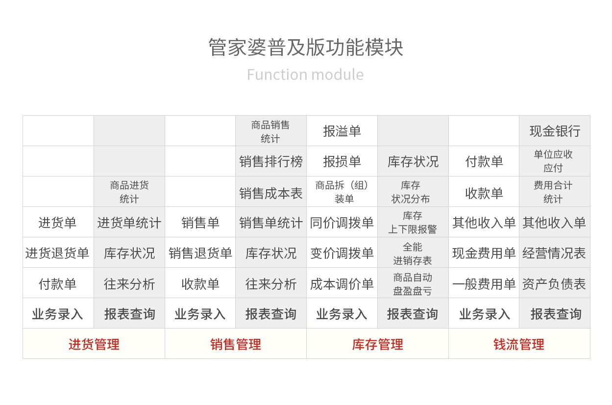 管家婆软件多少钱一年|精选资料解析大全,管家婆软件价格及精选资料解析大全