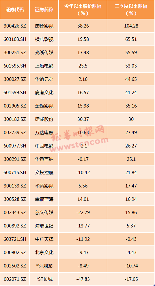 澳门一码一码精准100%|精选资料解析大全,澳门一码一码精准解析与精选资料解析大全