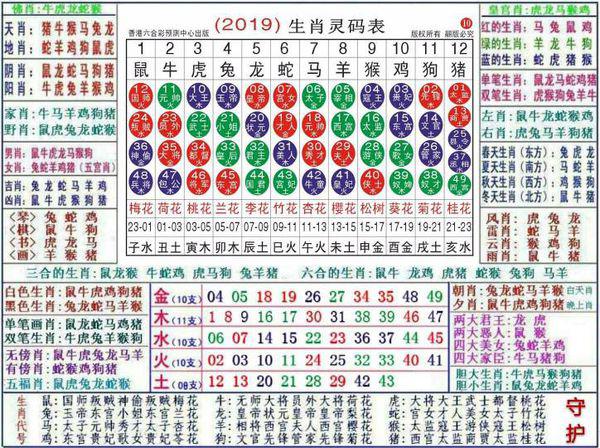 2024澳门正版资料大全资料生肖卡|精选资料解析大全, 2024澳门正版资料大全资料生肖卡精选解析手册