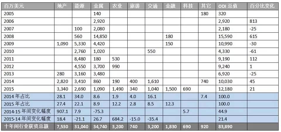 新澳天天开奖资料大全三十三期|精选资料解析大全,新澳天天开奖资料解析大全三十三期，精选资料深度解析与探讨