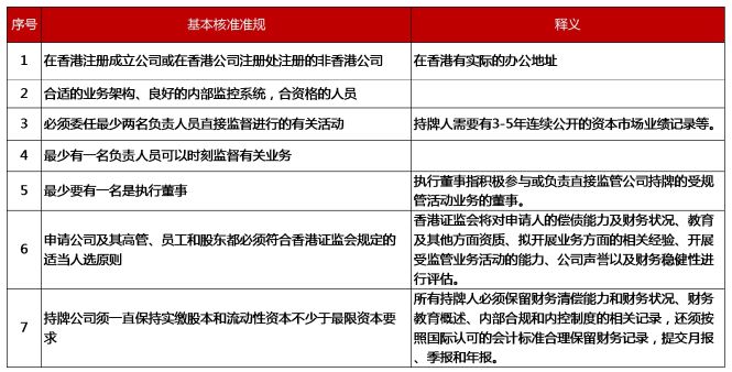 推荐 第109页