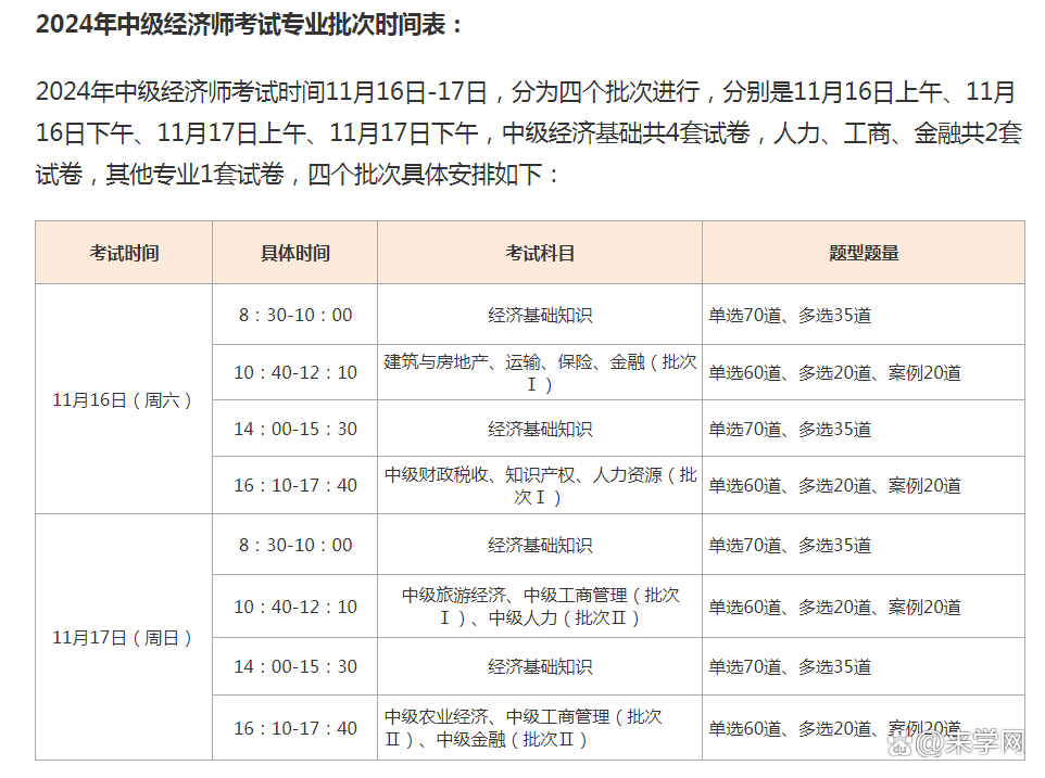 2024中级经济师真题及答案|精选资料解析大全,2024中级经济师真题及答案解析大全精选资料解析