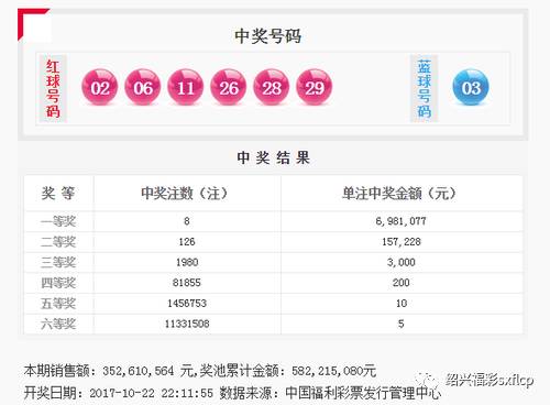 奥彩王中王|精选资料解析大全,奥彩王中王精选资料解析大全