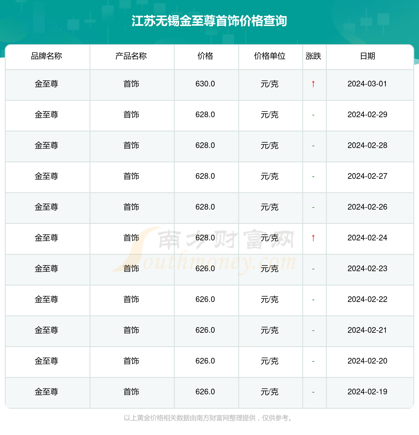 2024新澳门历史开奖记录查询结果|精选资料解析大全,2024新澳门历史开奖记录解析大全与精选资料深度探讨