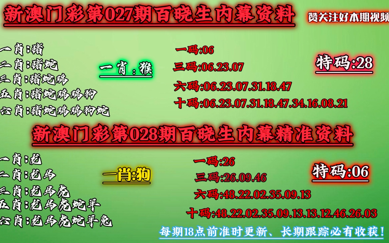 澳门一肖一码100中奖方法|精选资料解析大全,澳门一肖一码100中奖方法与精选资料解析大全