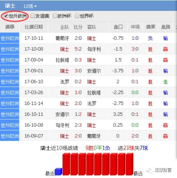 推荐 第103页