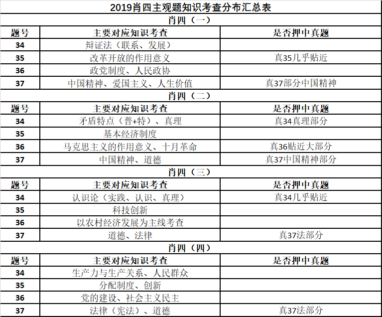 最准一肖100%准确使用方法|精选资料解析大全,最准一肖，解析精选资料与使用方法大全