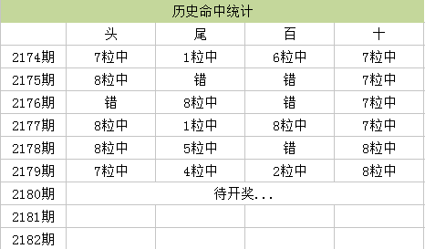 新澳门六开彩今晚开奖|精选资料解析大全,关于新澳门六开彩今晚开奖的精选资料解析大全——警惕背后的犯罪风险