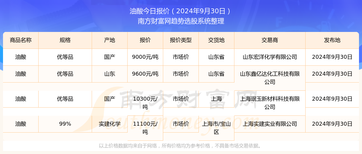 新澳资料大全正版资料2024年免费下载|精选资料解析大全,新澳资料大全正版资料解析大全——精选资料免费下载（2024年）