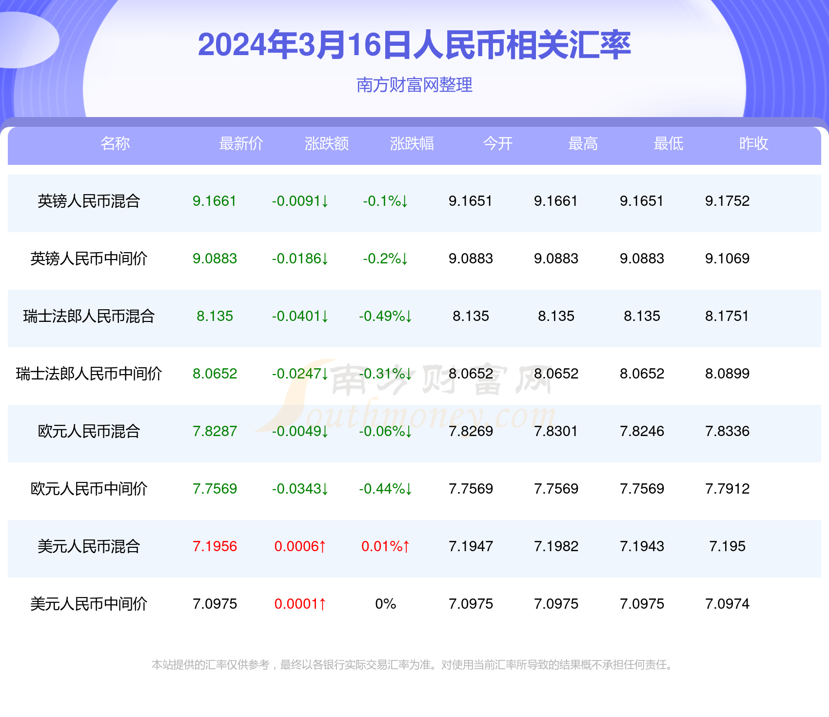 2024澳门历史开奖结果查询|精选资料解析大全,澳门历史开奖结果查询与精选资料解析大全——走进2024年的数字世界