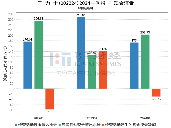 推荐 第99页