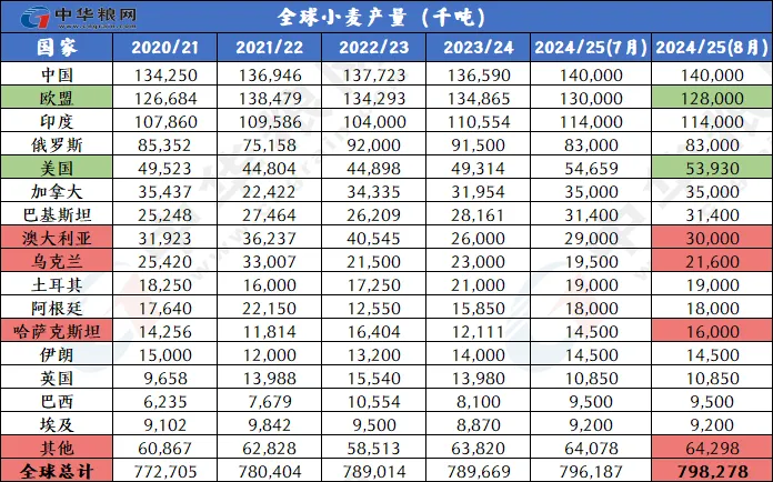 2024年正版资料免费大全一肖 含义|精选资料解析大全,探索未来资料世界，2024正版资料免费大全一肖的含义与精选资料解析大全