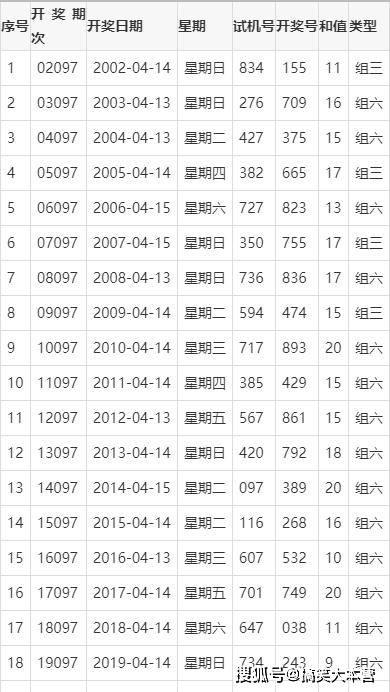 澳门六开奖结果2024开奖今晚|精选资料解析大全,澳门六开奖结果2024年开奖今晚精选资料解析大全——探索彩票背后的奥秘