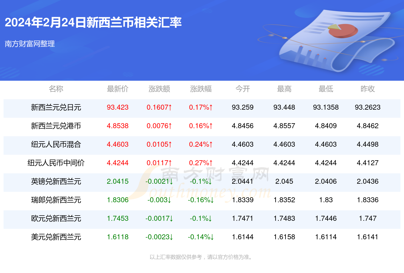 新澳准资料免费提供|精选资料解析大全,新澳准资料免费提供与精选资料解析大全