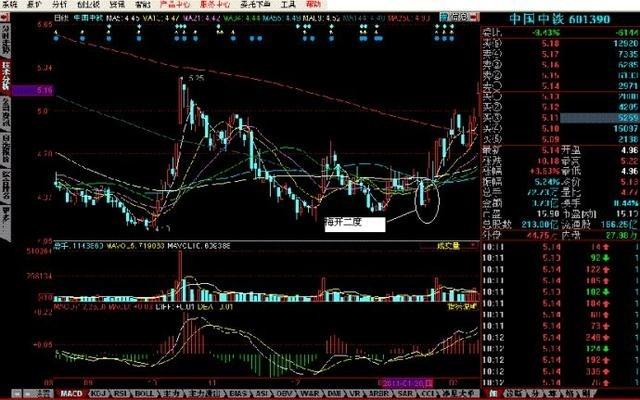 澳门今晚开特马 开奖结果走势图|精选资料解析大全,澳门今晚开特马，开奖结果走势图与精选资料解析大全